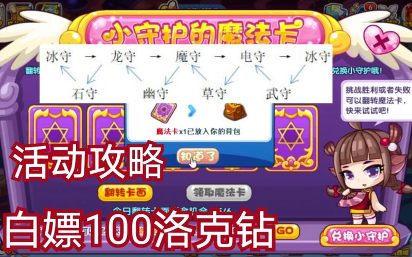 洛克王国哪买装备便宜，洛克王国哪买装备便宜点-第2张图片