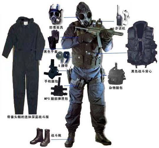 关于“特勤装备全套介绍”的解答-第6张图片