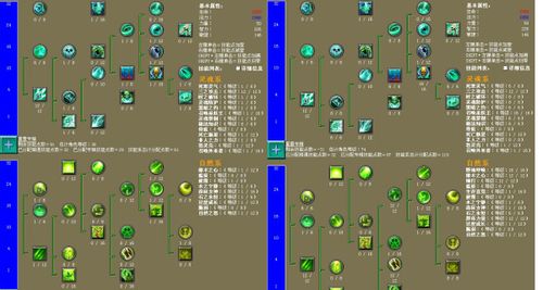 关于“泰坦之旅死灵法师套装”的解答-第1张图片