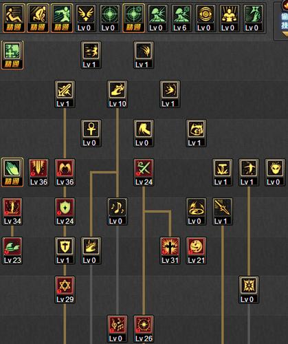 dnf金身pk加点,dnf100金身pk加点-第2张图片 dnf金身pk加点,dnf100金身pk加点-第2张图片