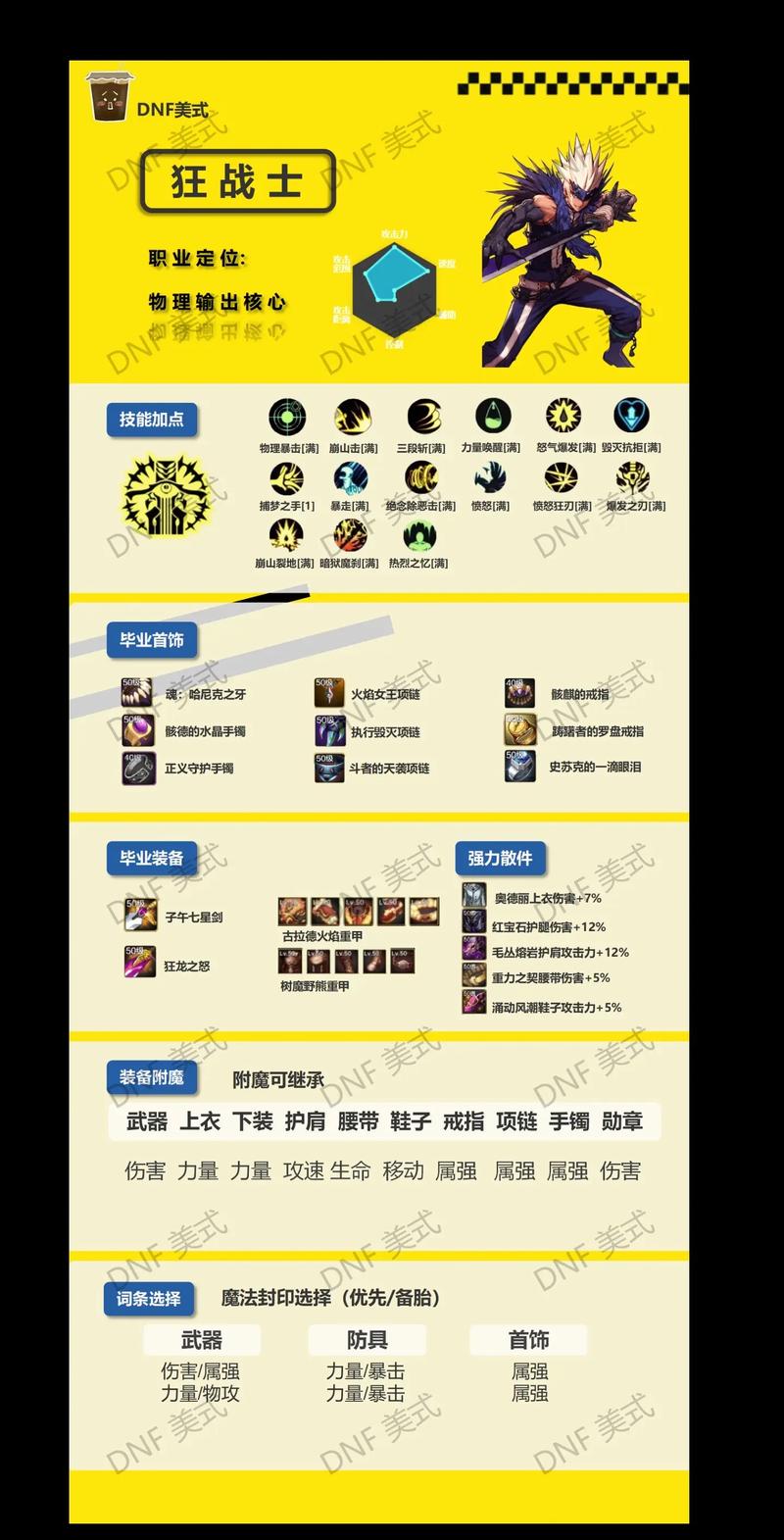 dnf金身pk加点,dnf100金身pk加点-第4张图片 dnf金身pk加点,dnf100金身pk加点-第4张图片