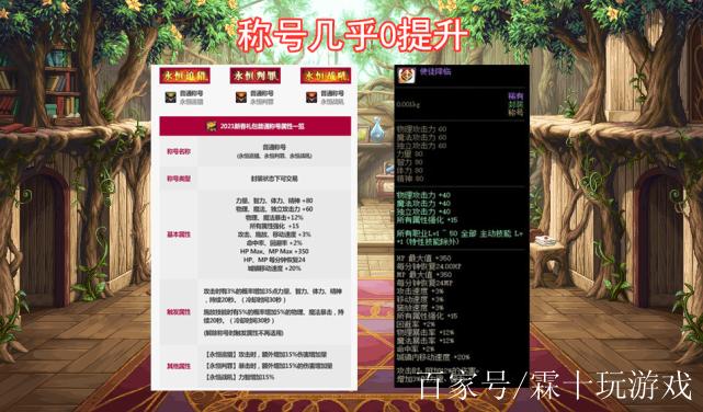 关于“dnf春节套装2021”的解答-第9张图片