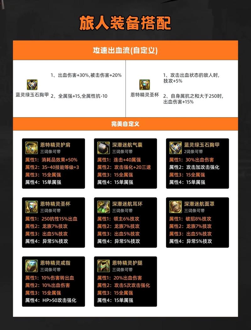 关于“buff装备有什么用”的解答-第2张图片 关于“buff装备有什么用”的解答-第2张图片