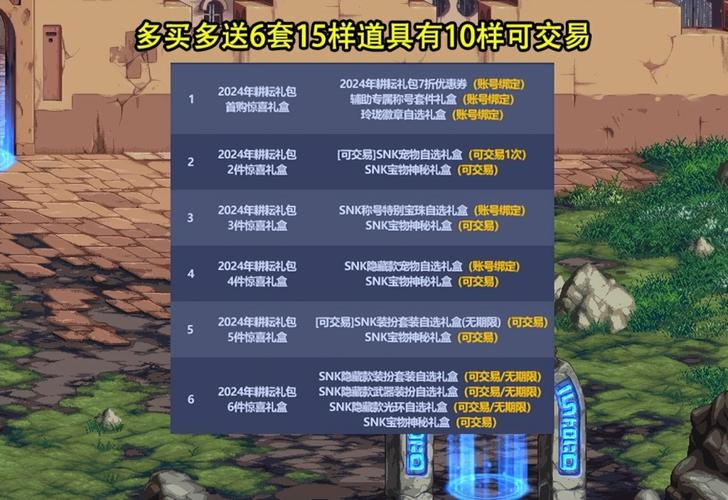 关于“buff装备有什么用”的解答-第3张图片 关于“buff装备有什么用”的解答-第3张图片