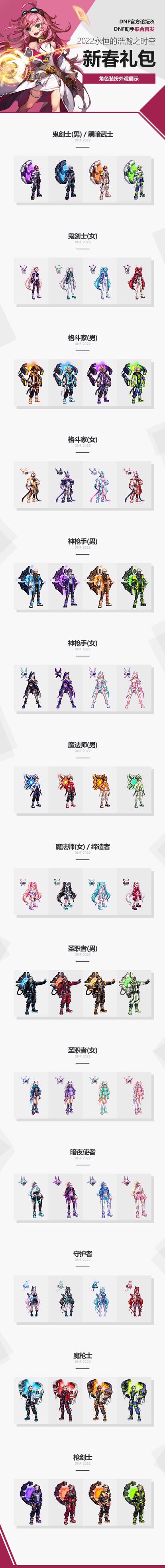 dnf强化卷子买哪种合适/dnf强化卷可以交易吗-第8张图片