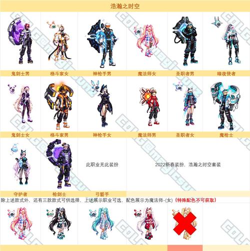 dnf强化卷子买哪种合适/dnf强化卷可以交易吗-第9张图片