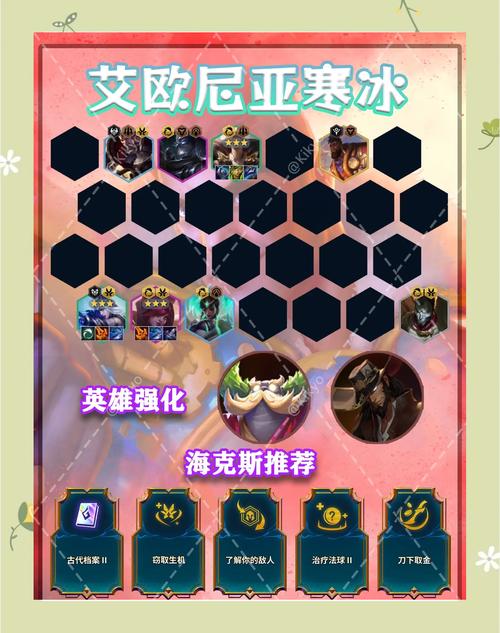 【云顶森林艾希给什么装备比较好,森林艾希阵容】-第1张图片 【云顶森林艾希给什么装备比较好,森林艾希阵容】-第1张图片