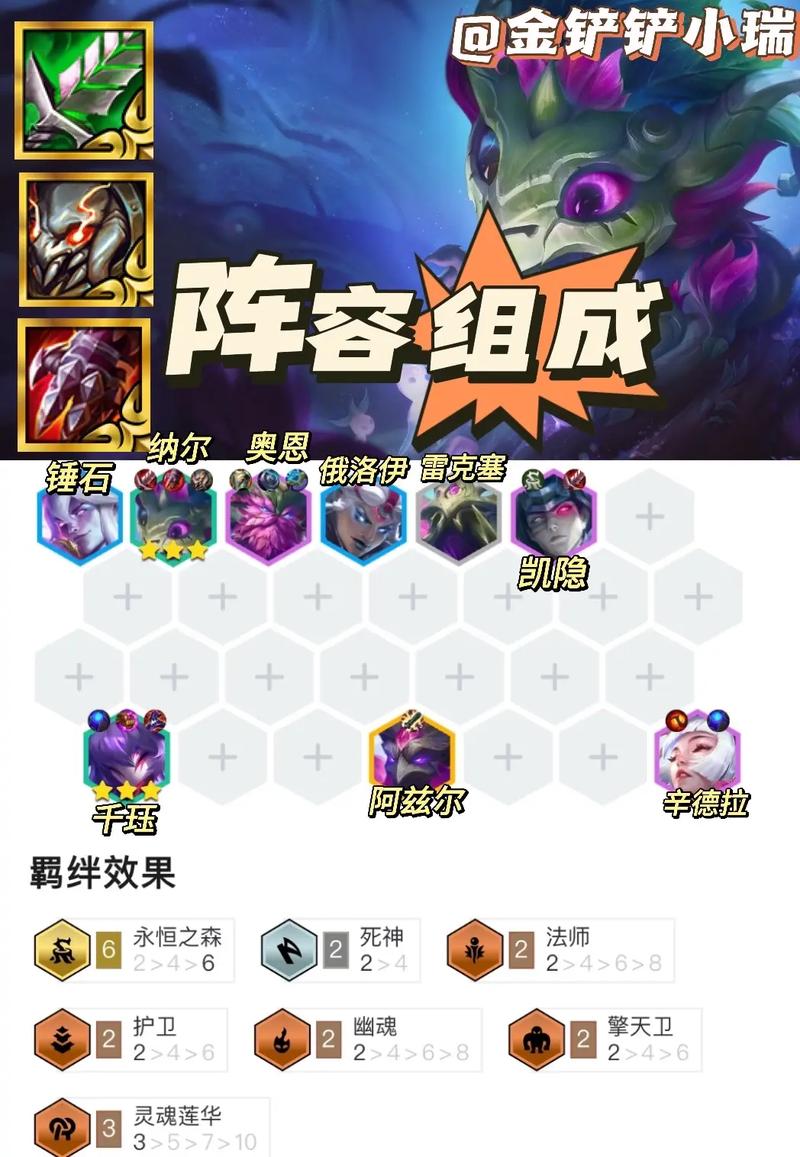 【云顶森林艾希给什么装备比较好,森林艾希阵容】-第9张图片 【云顶森林艾希给什么装备比较好,森林艾希阵容】-第9张图片