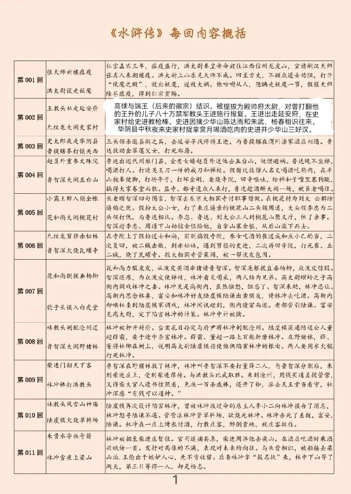捕鱼天王v4要充多少钱-捕鱼天王20000炮-第2张图片