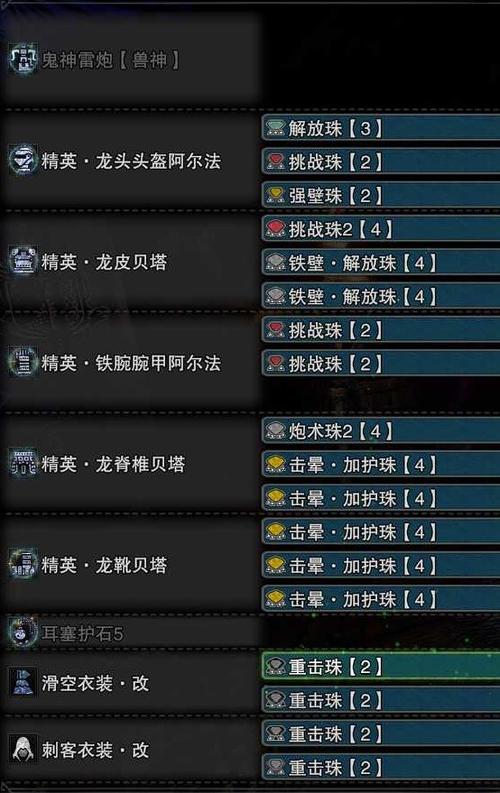 轻弩配装技能/轻弩选取-第1张图片