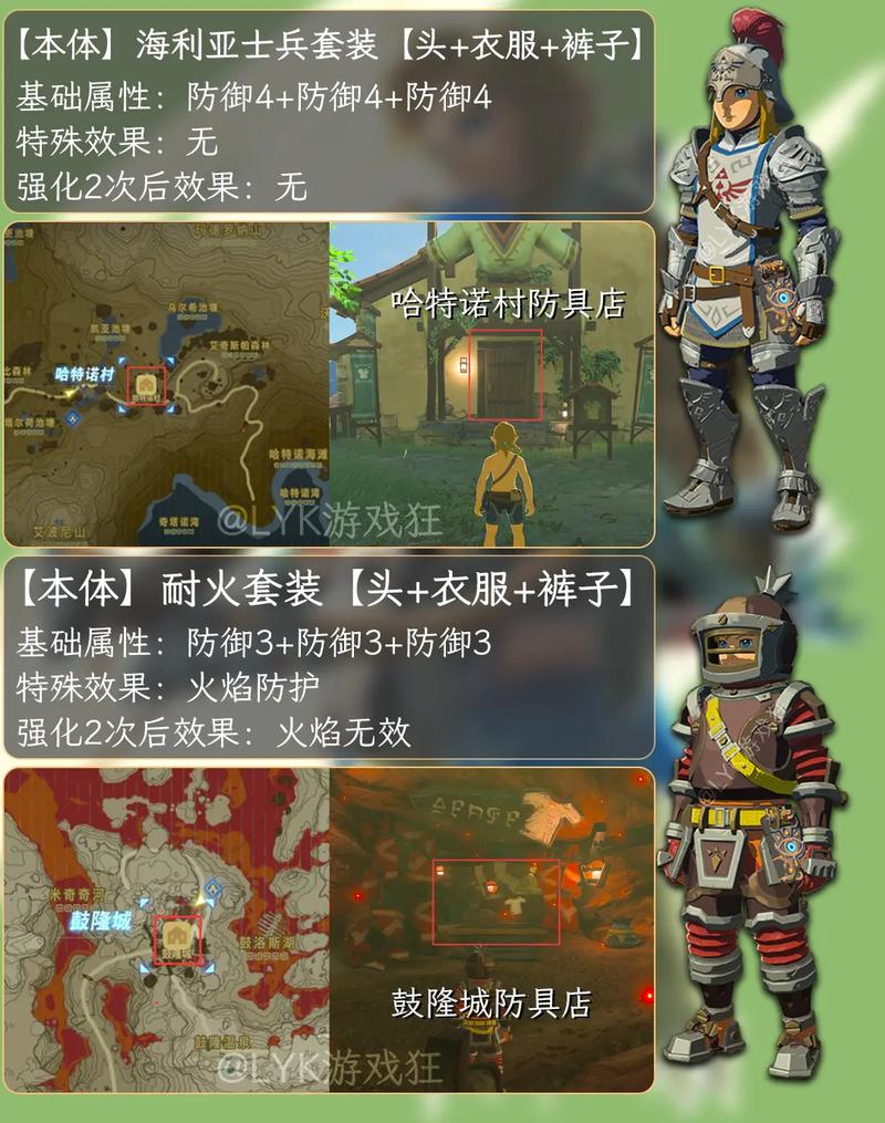 塞尔达装备都在哪里买-塞尔达传说装备在哪里买-第8张图片 塞尔达装备都在哪里买-塞尔达传说装备在哪里买-第8张图片