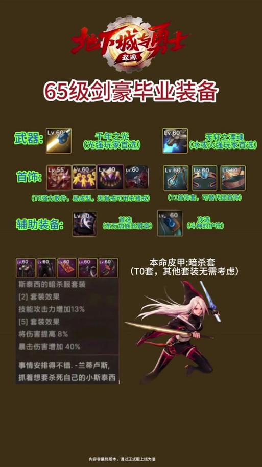 关于“地下城散件搭配”的解答-第3张图片 关于“地下城散件搭配”的解答-第3张图片