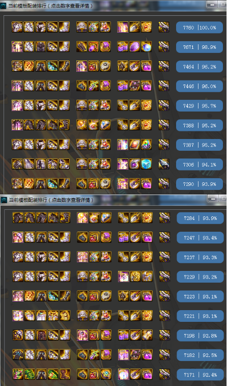 dnf装备信息-dnf装备信息显示超出屏幕了-第1张图片