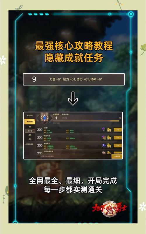 dnf装备信息-dnf装备信息显示超出屏幕了-第3张图片