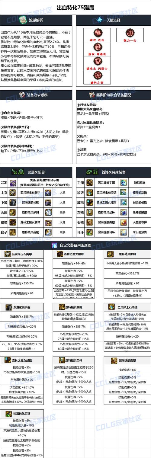 dnf装备信息-dnf装备信息显示超出屏幕了-第7张图片