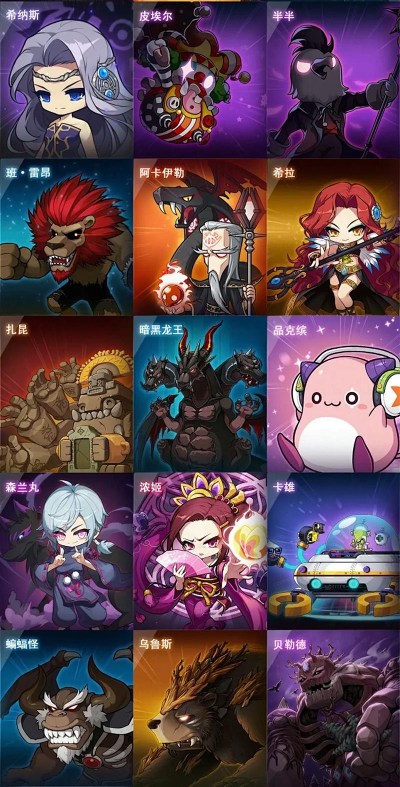 冒险岛boss装备怎么分配,冒险岛boss对应面板图-第6张图片 冒险岛boss装备怎么分配,冒险岛boss对应面板图-第6张图片