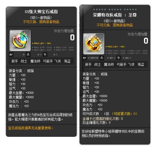 冒险岛boss装备怎么分配,冒险岛boss对应面板图-第7张图片 冒险岛boss装备怎么分配,冒险岛boss对应面板图-第7张图片