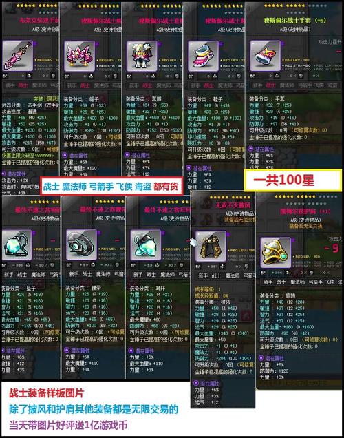 冒险岛boss装备怎么分配,冒险岛boss对应面板图-第8张图片 冒险岛boss装备怎么分配,冒险岛boss对应面板图-第8张图片