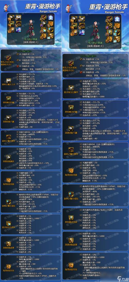 关于“异界装备属性怎么选”的解答-第2张图片