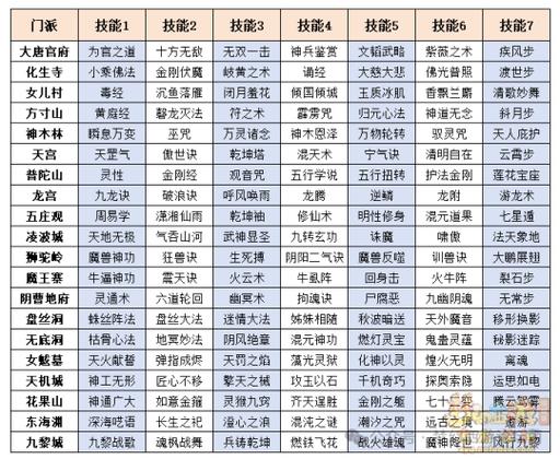 【地府怎么秒7，地府怎么秒的那么少】-第8张图片