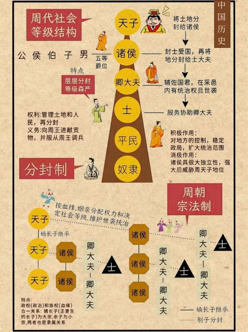 神武工商业系统，神武工商业成就怎么刷-第10张图片