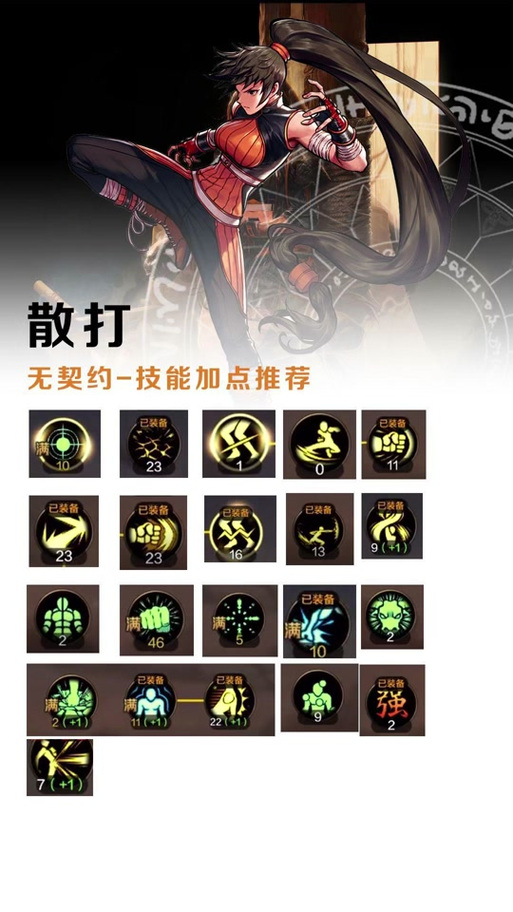 关于“dnf女武神装备”的解答-第4张图片 关于“dnf女武神装备”的解答-第4张图片