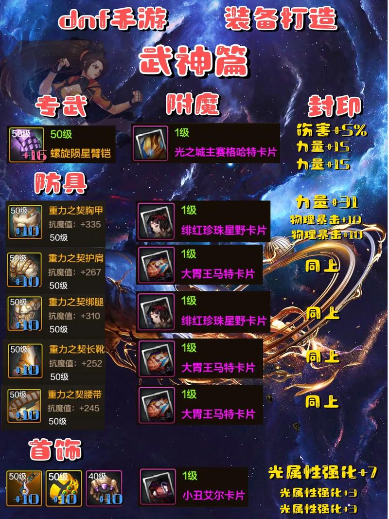 关于“dnf女武神装备”的解答-第5张图片 关于“dnf女武神装备”的解答-第5张图片