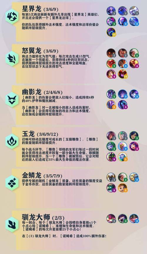 英雄联盟s7更新装备了吗-英雄联盟s7装备大全-第1张图片