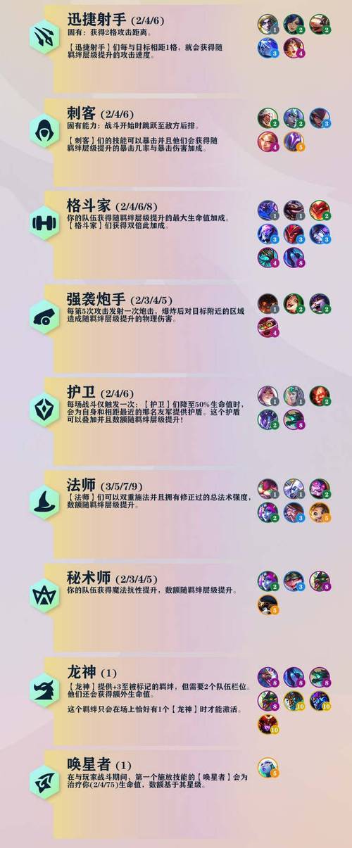 英雄联盟s7更新装备了吗-英雄联盟s7装备大全-第4张图片