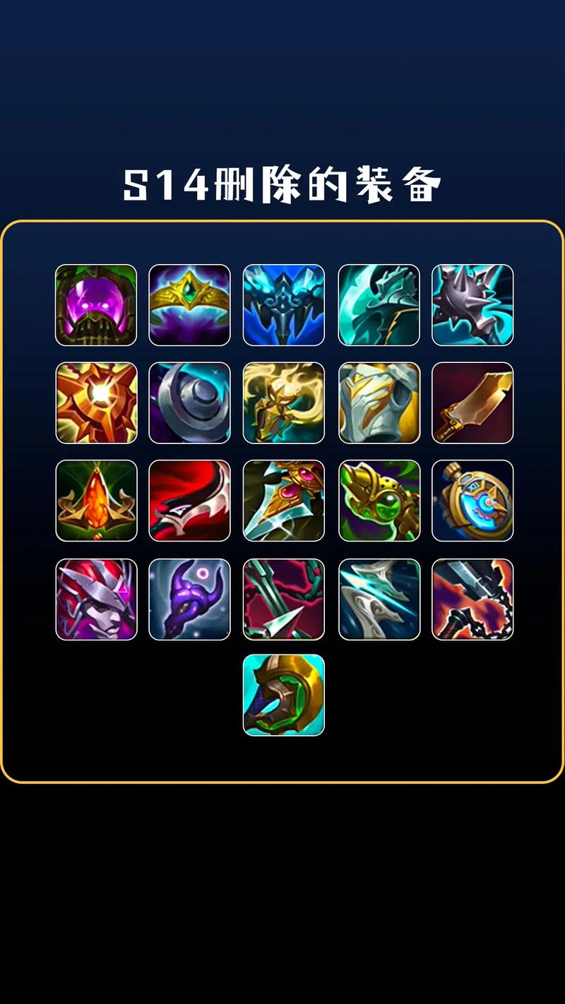 【联盟装备改动最新消息，联盟装备改动最新消息在哪看】-第2张图片