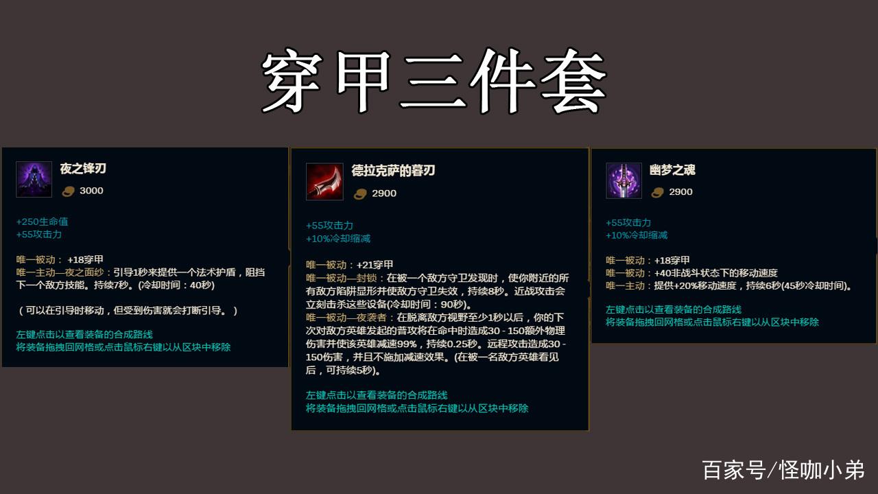 【联盟装备改动最新消息，联盟装备改动最新消息在哪看】-第4张图片