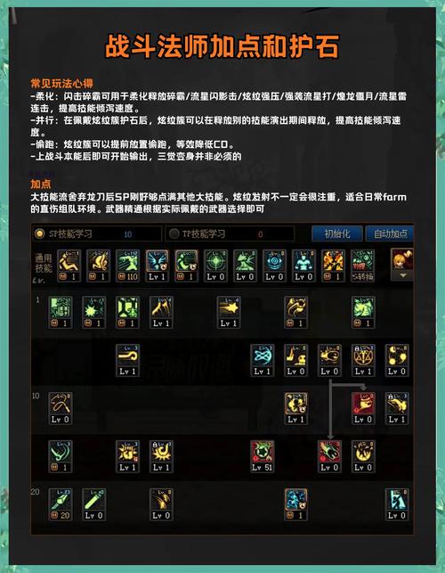 地下城回归阿拉德任务怎么做/地下城回归阿拉德任务怎么做的-第5张图片 地下城回归阿拉德任务怎么做/地下城回归阿拉德任务怎么做的-第5张图片