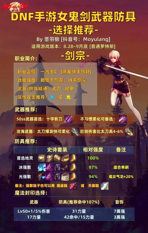 dnf剑宗和剑皇，dnf剑宗和剑皇的区别-第2张图片