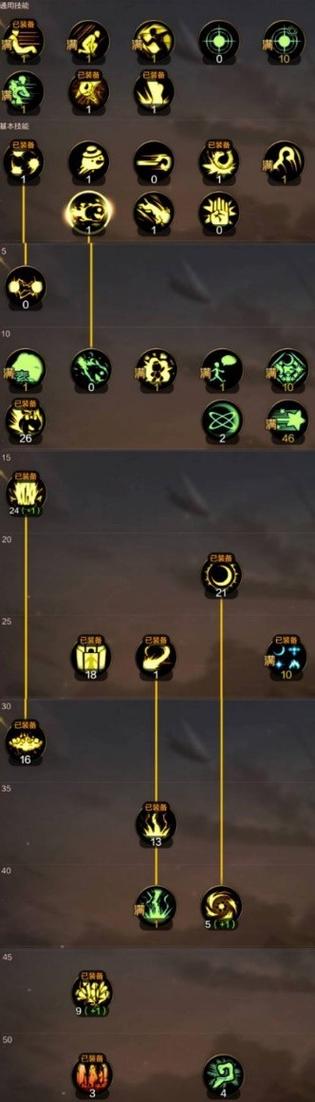 战斗法师配装/战斗法师带什么武器好-第2张图片 战斗法师配装/战斗法师带什么武器好-第2张图片