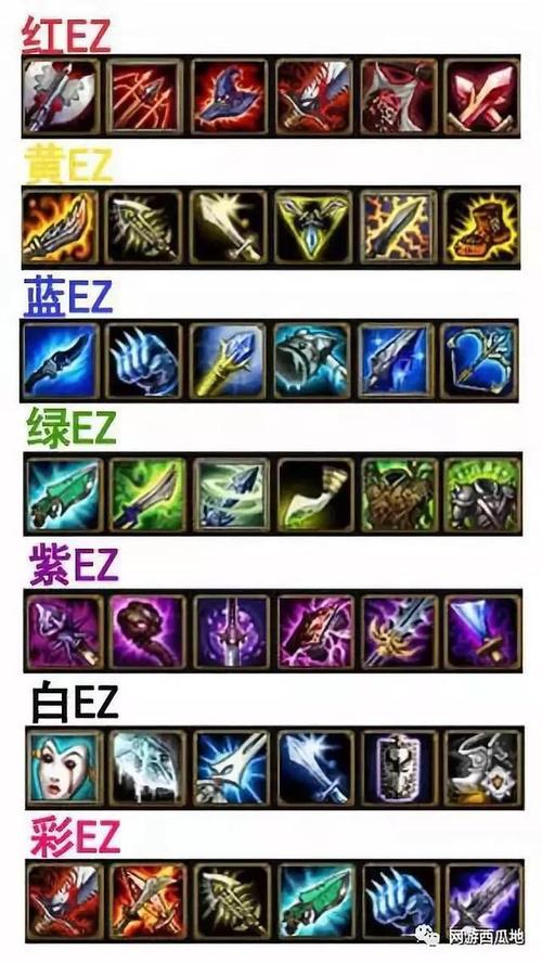 关于“ez怎么出装ap伤害比较高”的解答-第4张图片