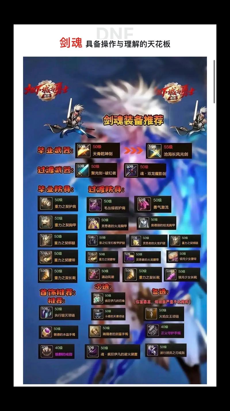 dnf装备附魔体力怎么获得/dnf武器附魔体力卡片叫什么-第1张图片 dnf装备附魔体力怎么获得/dnf武器附魔体力卡片叫什么-第1张图片