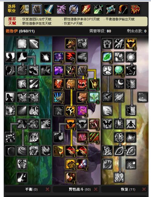 3.35野德属性，wlk野德属性选取-第6张图片