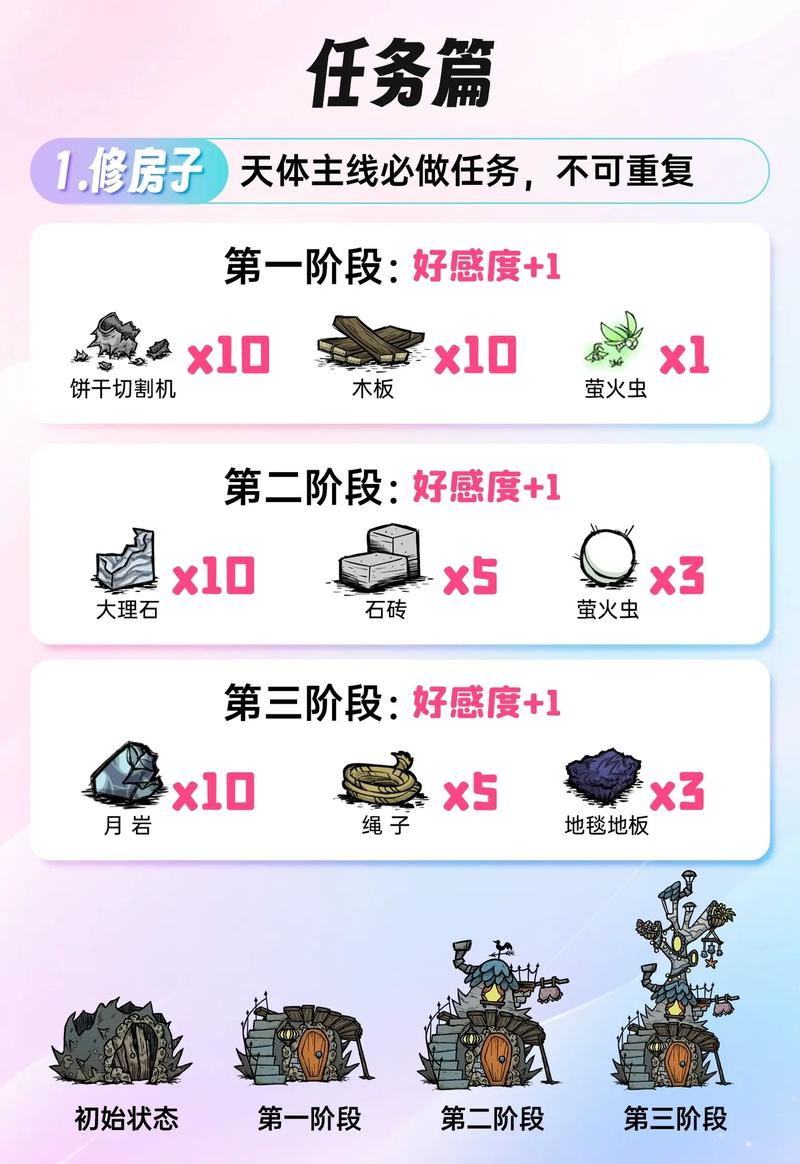 【饥荒海滩怎样得铁矿石，饥荒海滩铥矿石】-第4张图片