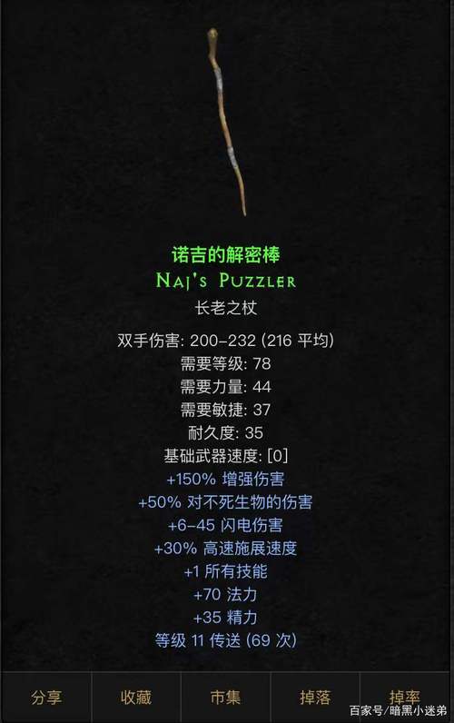 关于“暗黑2精英装备怎么获得”的解答-第4张图片 关于“暗黑2精英装备怎么获得”的解答-第4张图片