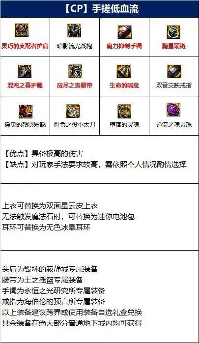 特工都有什么装备组成-特工的装备是什么样子的-第1张图片