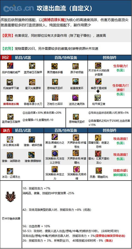 特工都有什么装备组成-特工的装备是什么样子的-第3张图片