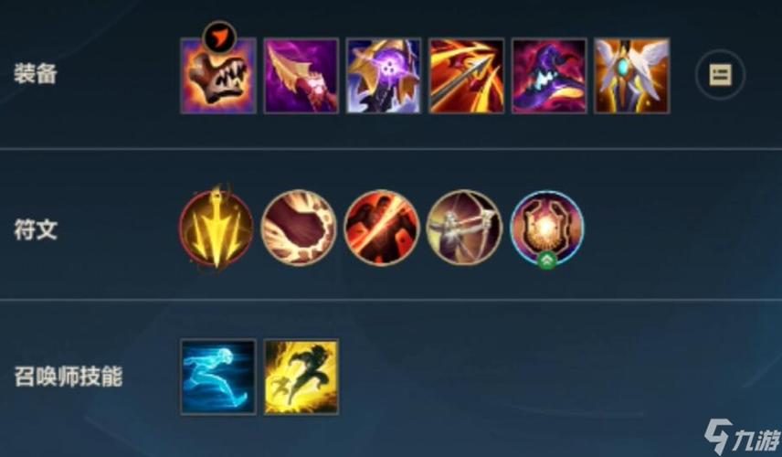 云顶之弈装备技巧/lol中云顶之弈装备怎么配得-第1张图片 云顶之弈装备技巧/lol中云顶之弈装备怎么配得-第1张图片