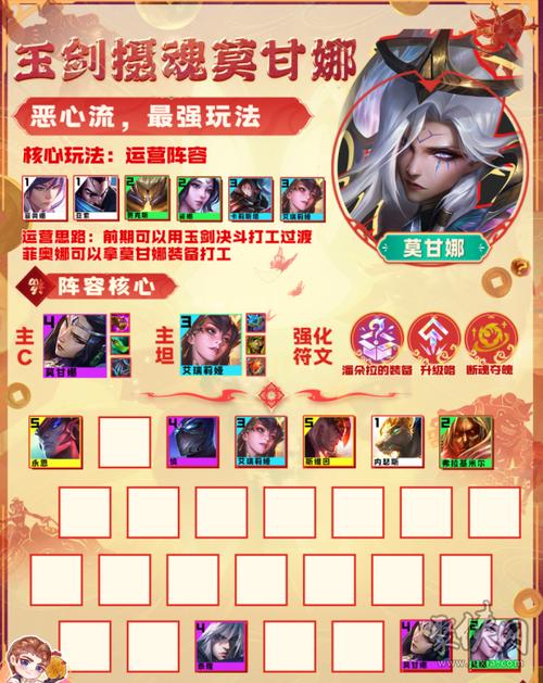 云顶之弈装备技巧/lol中云顶之弈装备怎么配得-第4张图片 云顶之弈装备技巧/lol中云顶之弈装备怎么配得-第4张图片