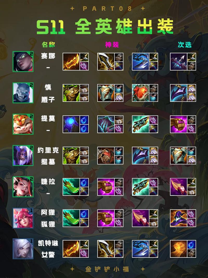 关于“法师怎么合成铲子”的解答-第1张图片 关于“法师怎么合成铲子”的解答-第1张图片