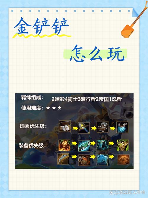 关于“法师怎么合成铲子”的解答-第2张图片 关于“法师怎么合成铲子”的解答-第2张图片