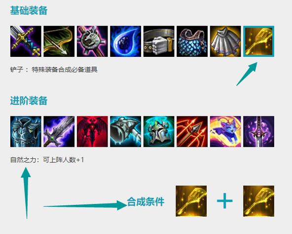 关于“法师怎么合成铲子”的解答-第3张图片 关于“法师怎么合成铲子”的解答-第3张图片