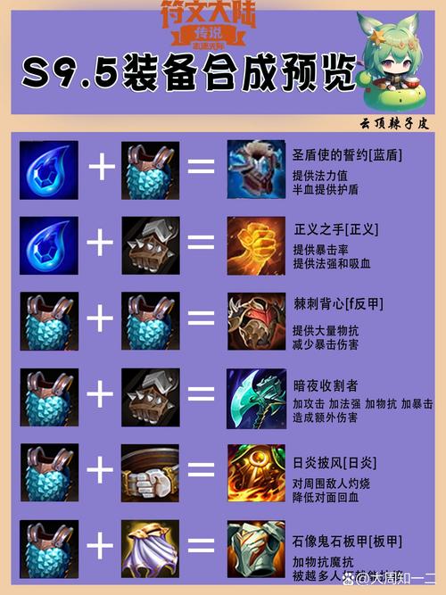 关于“法师怎么合成铲子”的解答-第4张图片 关于“法师怎么合成铲子”的解答-第4张图片