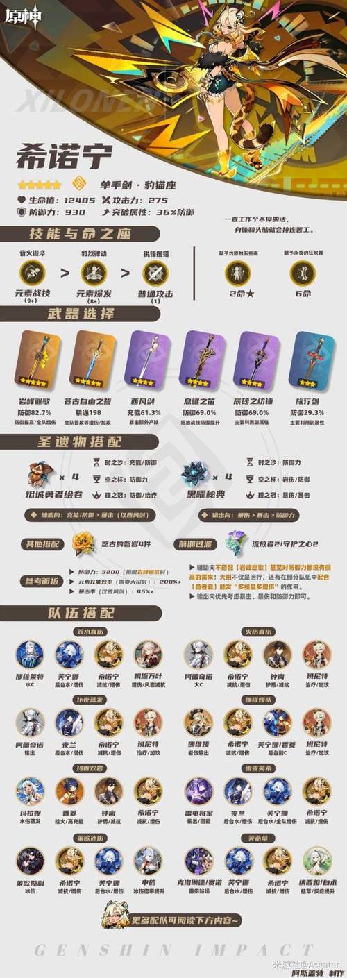 主角适合什么武器加圣遗物-主角怎么搭配圣遗物-第1张图片