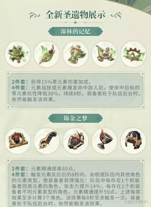 主角适合什么武器加圣遗物-主角怎么搭配圣遗物-第5张图片