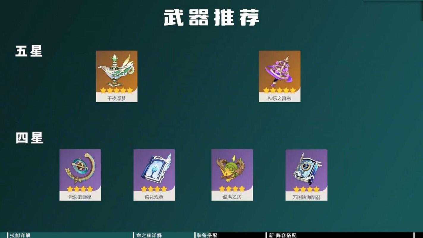 主角适合什么武器加圣遗物-主角怎么搭配圣遗物-第6张图片